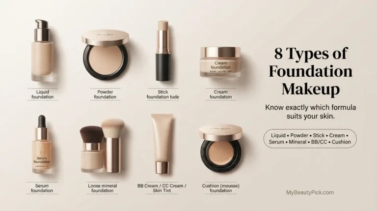 Types of foundation makeup: liquid, powder, stick, cream, and more explained 6 Types of foundation makeup: liquid, powder, stick, cream, and more explained