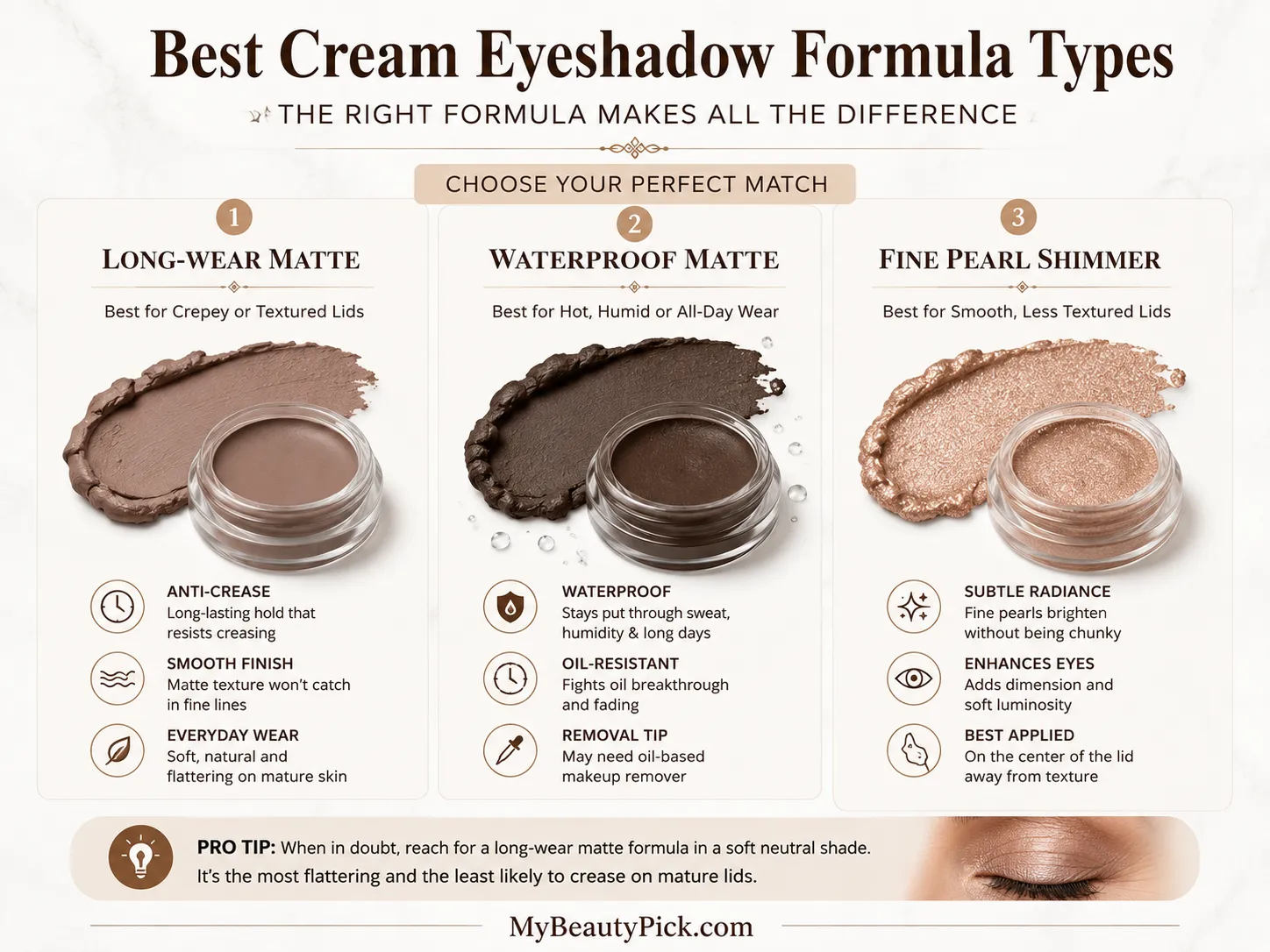 Best cream eyeshadow for mature eyes 4 Best cream eyeshadow formula types — long-wear matte for crepey lids, waterproof matte for all-day wear, fine pearl shimmer for smooth lids