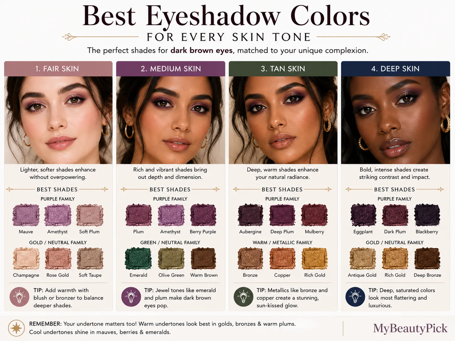 Best eye makeup colors for dark brown eyes 6 Colors that flatter dark brown eyes — plum, emerald, navy and bronze work best; pastel pink and icy blue can wash out