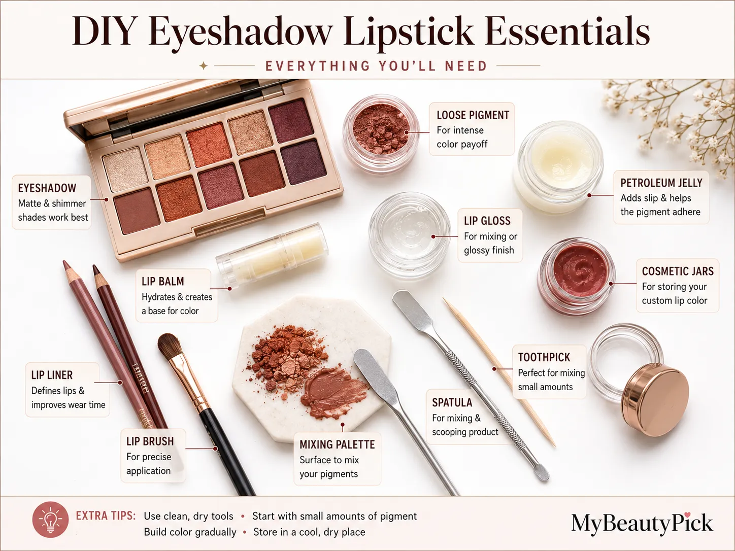 How to use eyeshadow as lipstick 4 DIY eyeshadow lipstick essentials — eyeshadow palette, lip balm, petroleum jelly, lip liner, lip brush, mixing palette and cosmetic jars