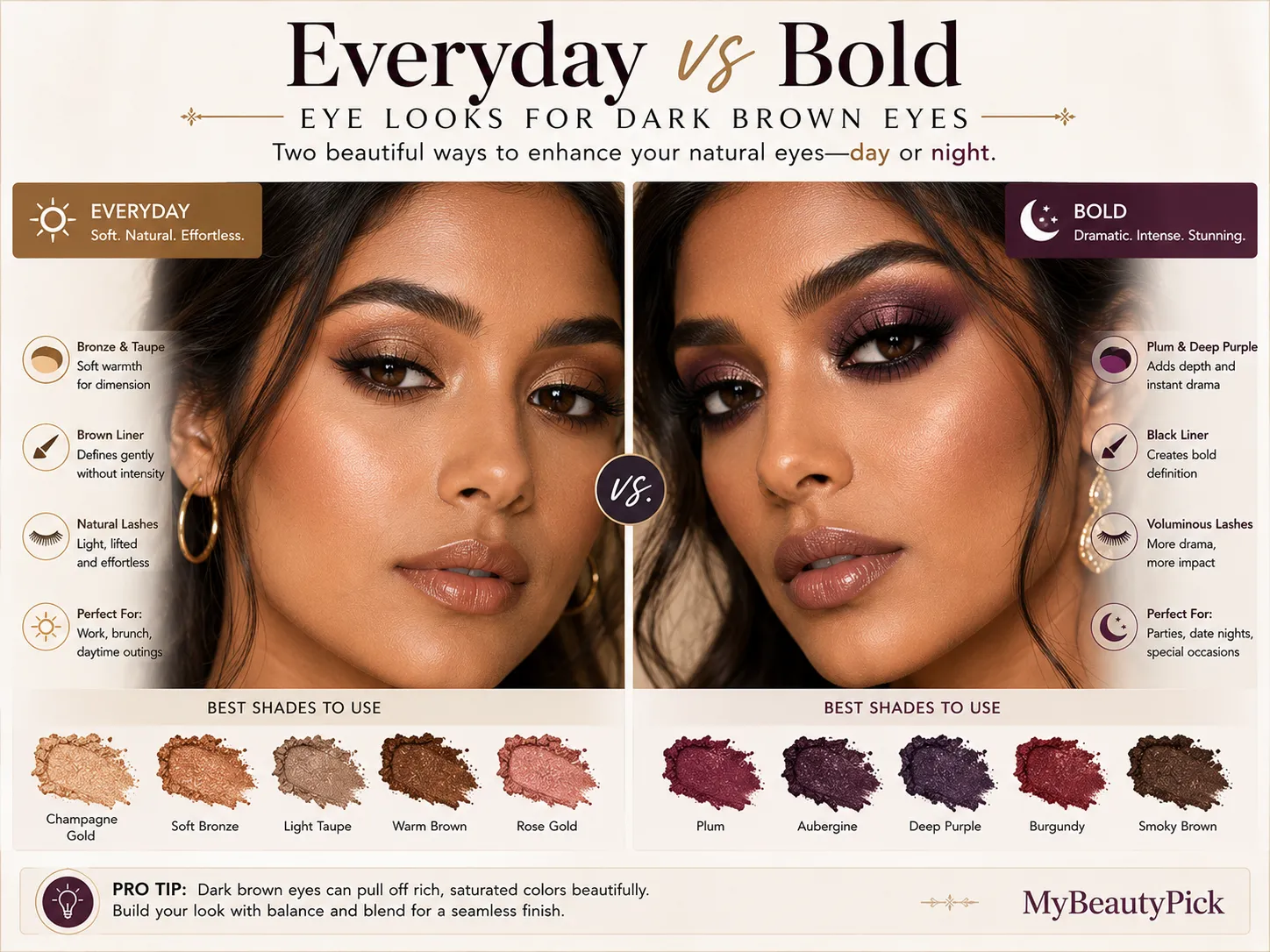 Best eye makeup colors for dark brown eyes 4 Everyday vs bold eye looks for dark brown eyes — soft bronze and taupe for day, plum and deep purple for night