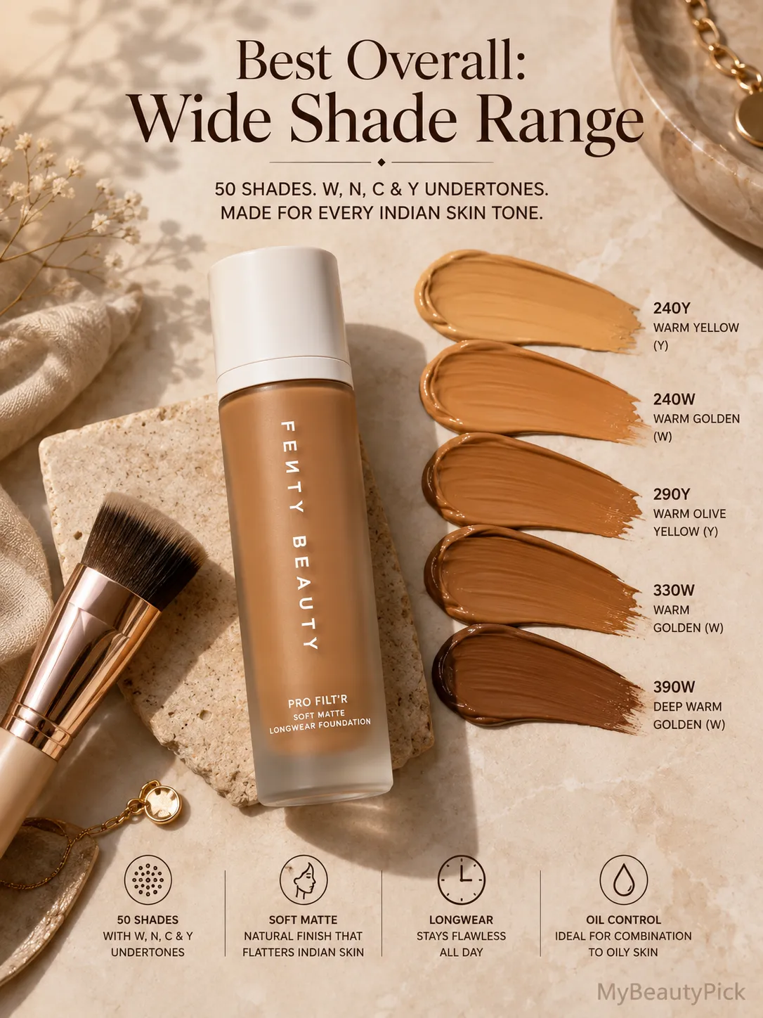 Best Foundation for Indian Skin Tones: Deep and Medium Shades Reviewed 4 Fenty Beauty Pro Filt'r — best overall wide shade range with 50 shades and W, N, C and Y undertones for Indian skin