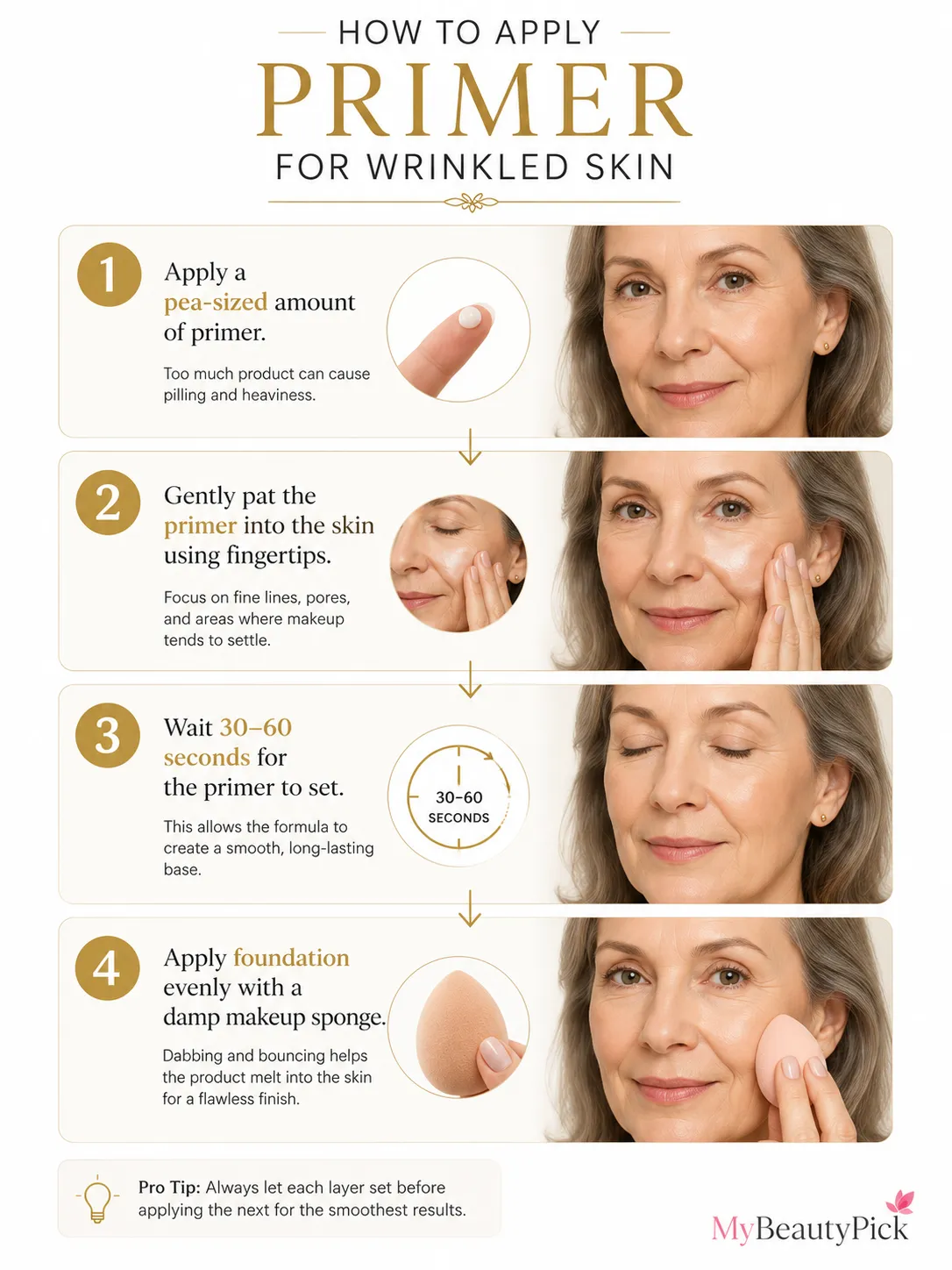 Best primer wrinkled skin 5 How to apply primer for wrinkled skin — pea-sized amount, pat into skin, wait 30 to 60 seconds, then apply foundation with a damp sponge