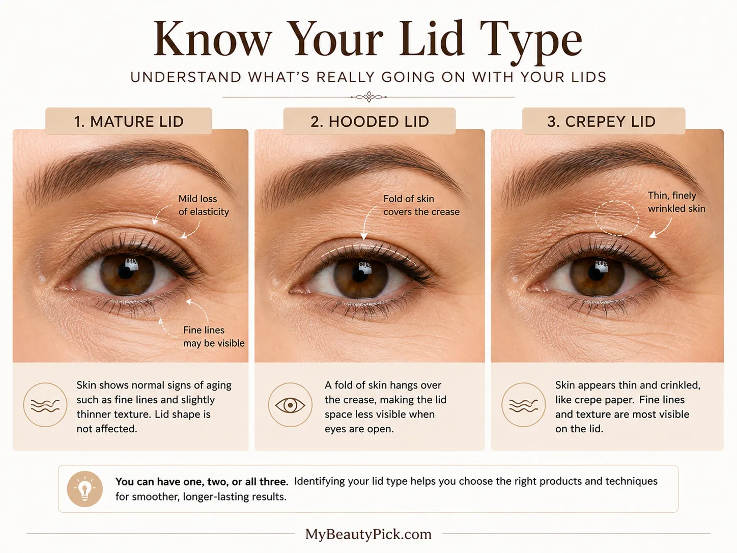 Best cream eyeshadow for mature eyes 2 Know your lid type — mature, hooded or crepey lids and how each affects eyeshadow choice