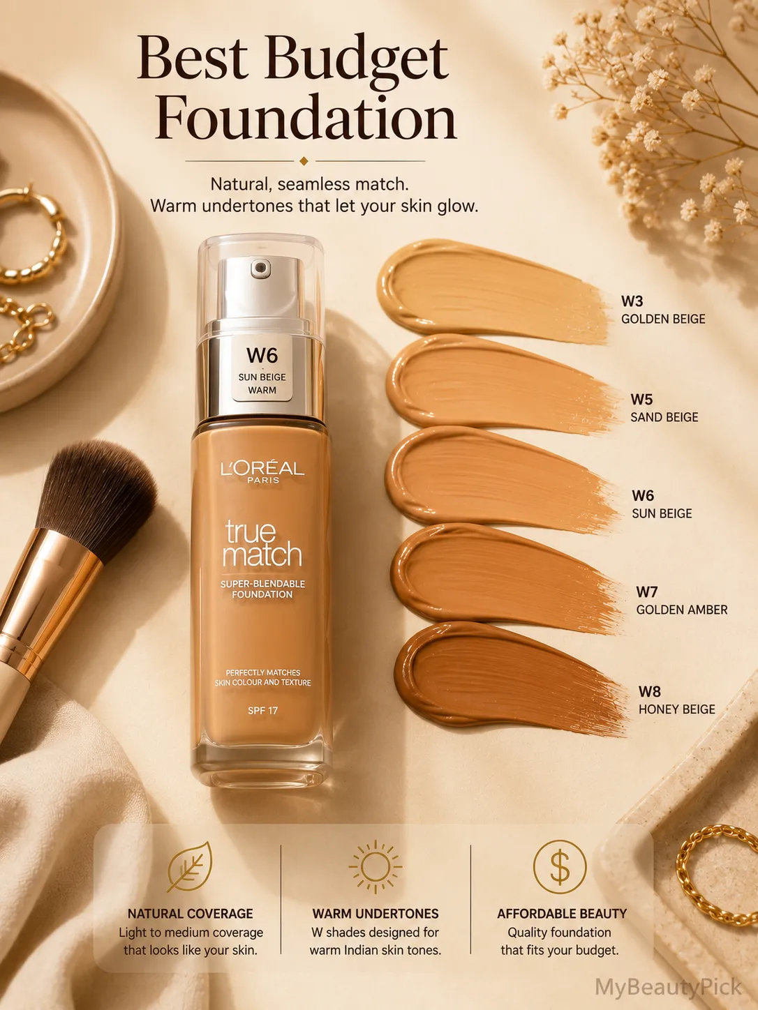 Best Foundation for Indian Skin Tones: Deep and Medium Shades Reviewed 5 L'Oreal True Match — best budget foundation with warm undertone shades W3 to W8 for Indian skin