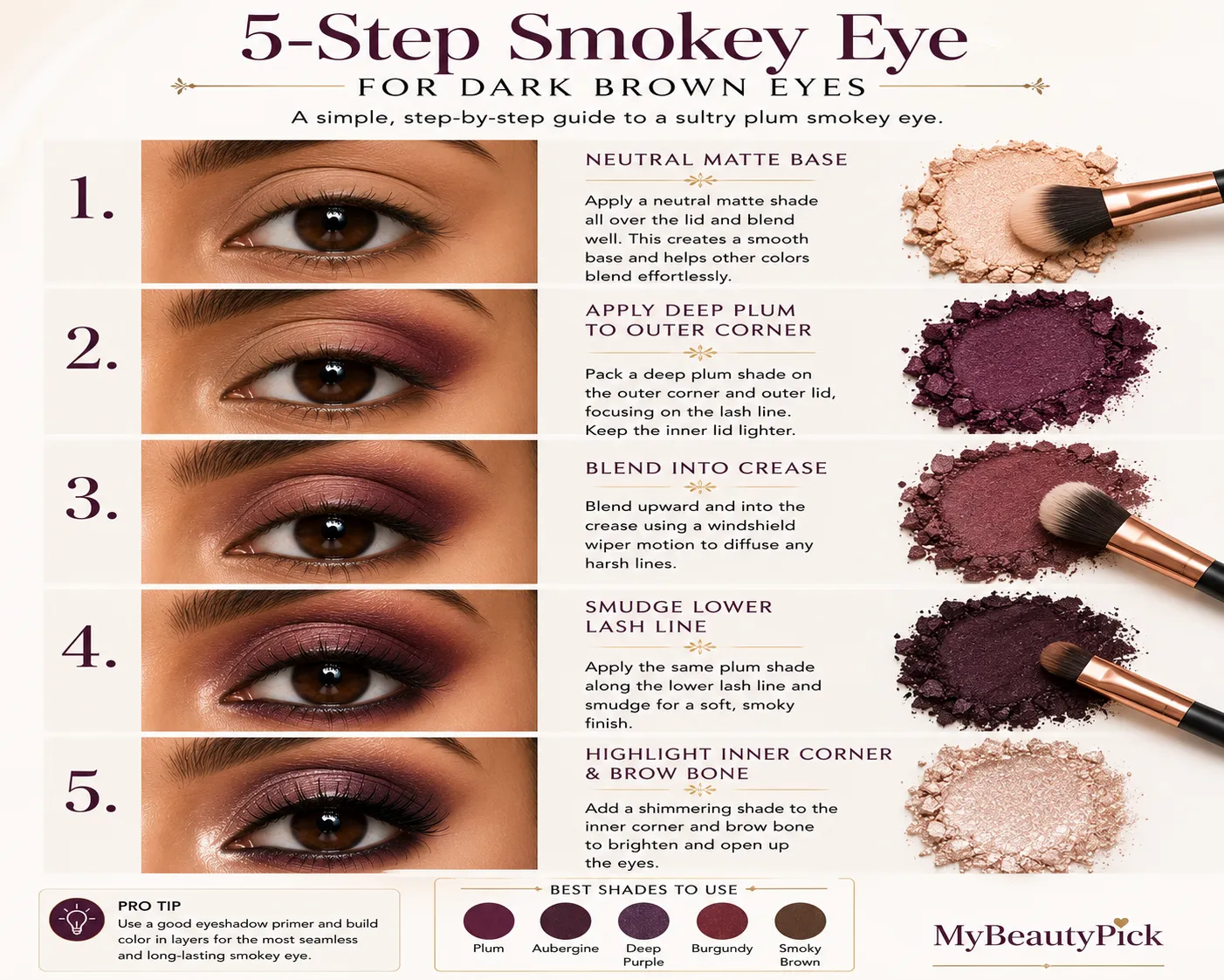 Best eye makeup colors for dark brown eyes 5 5-step smokey eye for dark brown eyes — neutral base, deep plum outer corner, blend, smudge lower lash line, highlight inner corner