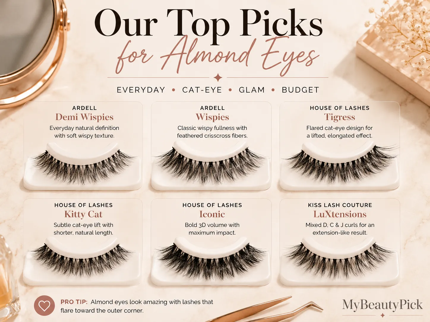 Best lashes almond eyes 3 Top strip lash picks for almond eyes — Ardell Demi Wispies, Ardell Wispies, House of Lashes Tigress, Kitty Cat and Iconic, Kiss LuXtensions