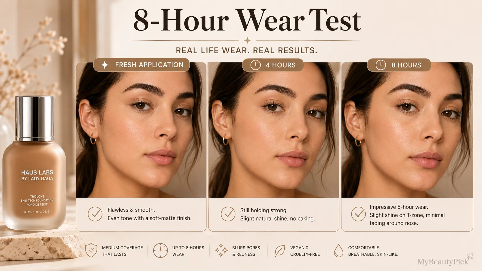 Triclone foundation review 5 Haus Labs Triclone foundation 8-hour wear test — fresh application, 4 hours and 8 hours with slight T-zone shine