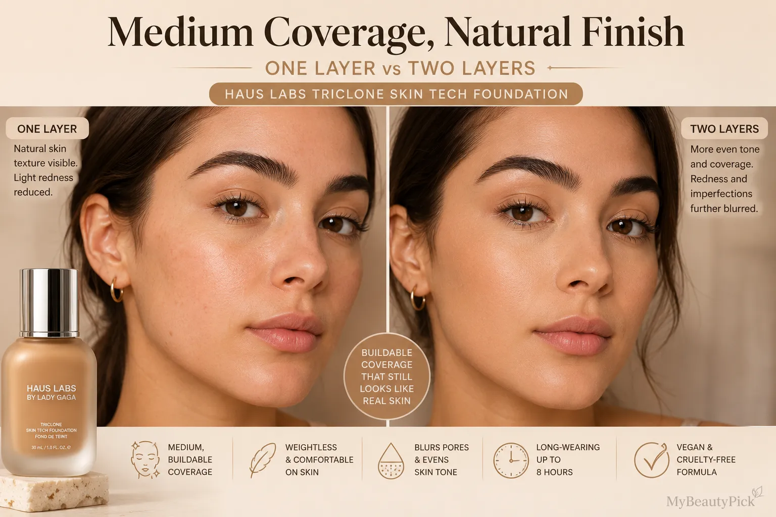 Triclone foundation review 3 Triclone foundation buildable medium coverage — one layer vs two layers comparison with natural finish