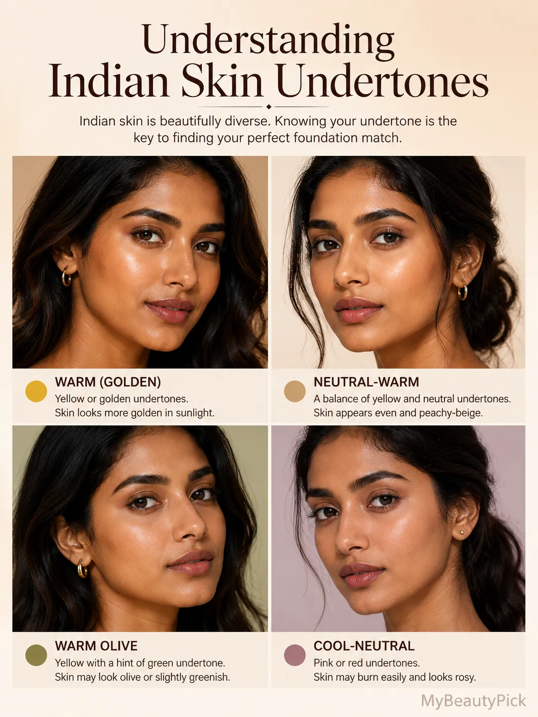 Best Foundation for Indian Skin Tones: Deep and Medium Shades Reviewed 2 Understanding Indian skin undertones — warm golden, neutral-warm, warm olive and cool-neutral