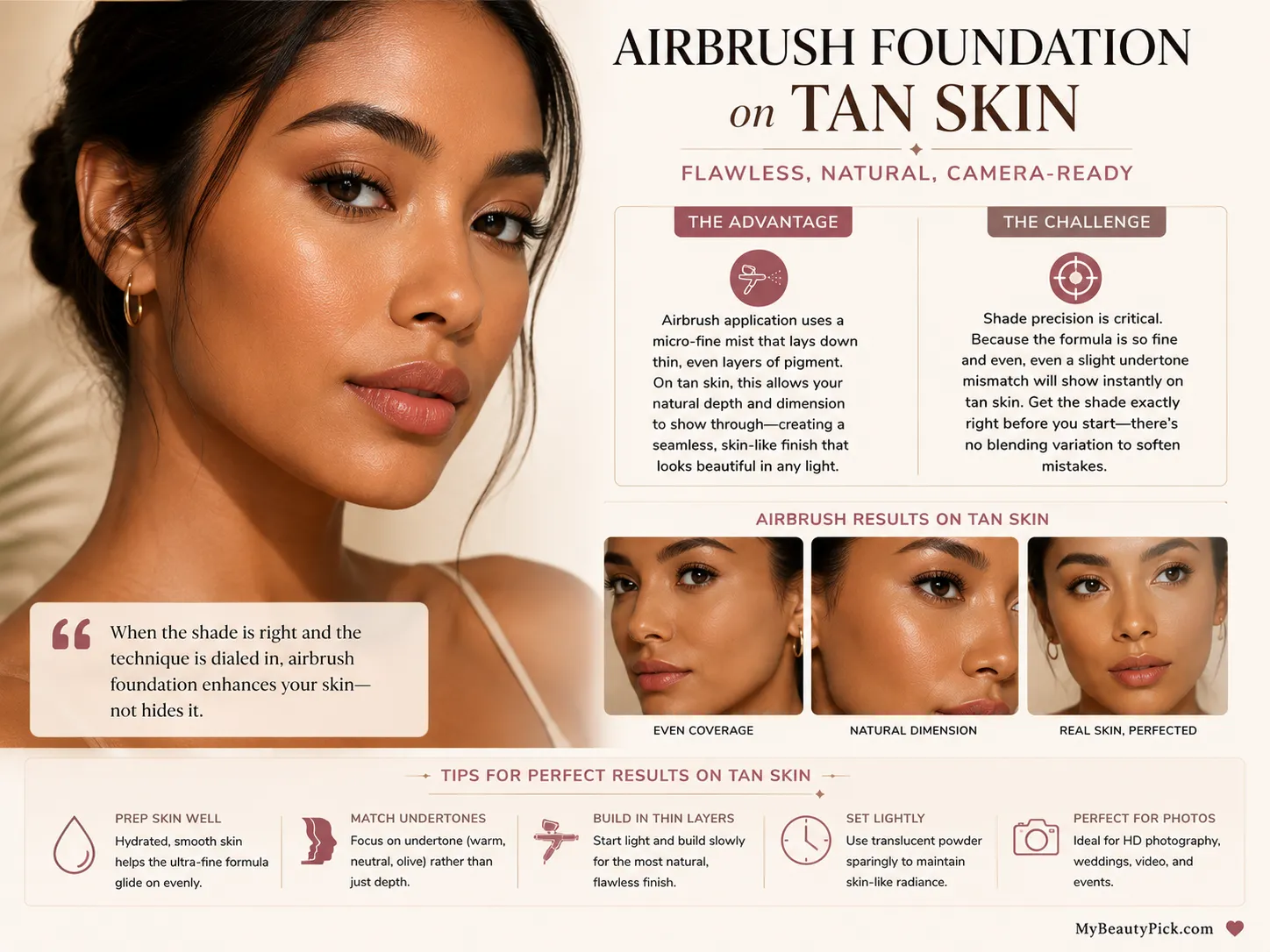 Airbrush foundation on tan skin — micro-fine mist enhances natural depth; get the undertone exactly right