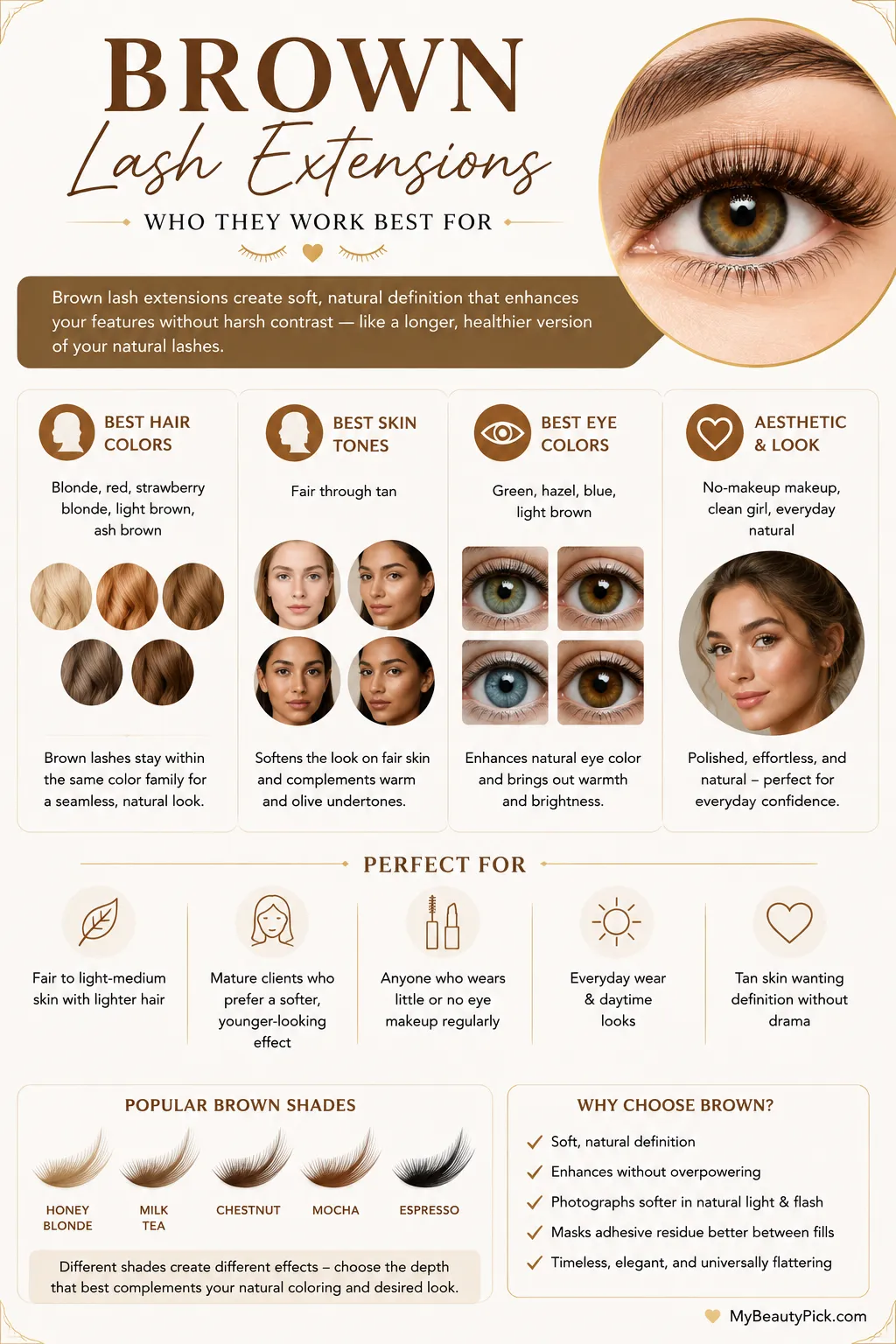 Black lash extensions who they work best for — bold dramatic definition suited to dark brown and black hair on tan to deep skin