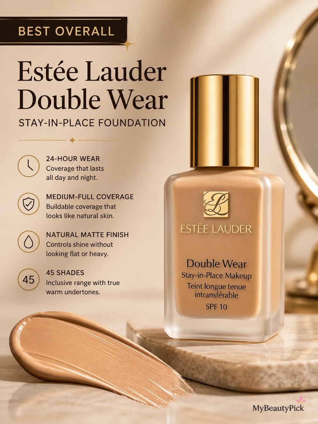 Best Full-Coverage Foundation: High-Pigment Picks That Don't Feel Heavy 3 Estee Lauder Double Wear Stay-in-Place full coverage foundation — 24-hour wear, medium-full coverage, natural matte finish
