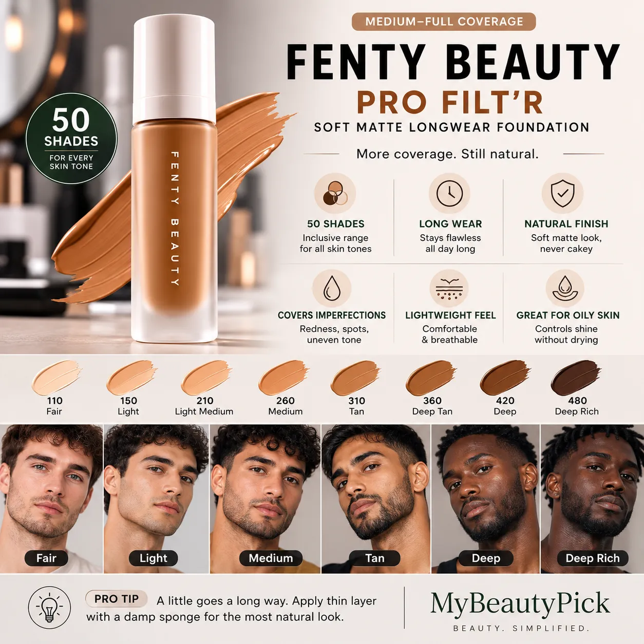 Best Foundation for Men: Natural-Finish Formulas Worth Knowing 5 Fenty Beauty Pro Filt'r Soft Matte Longwear Foundation — 50 inclusive shades with medium-full coverage for men