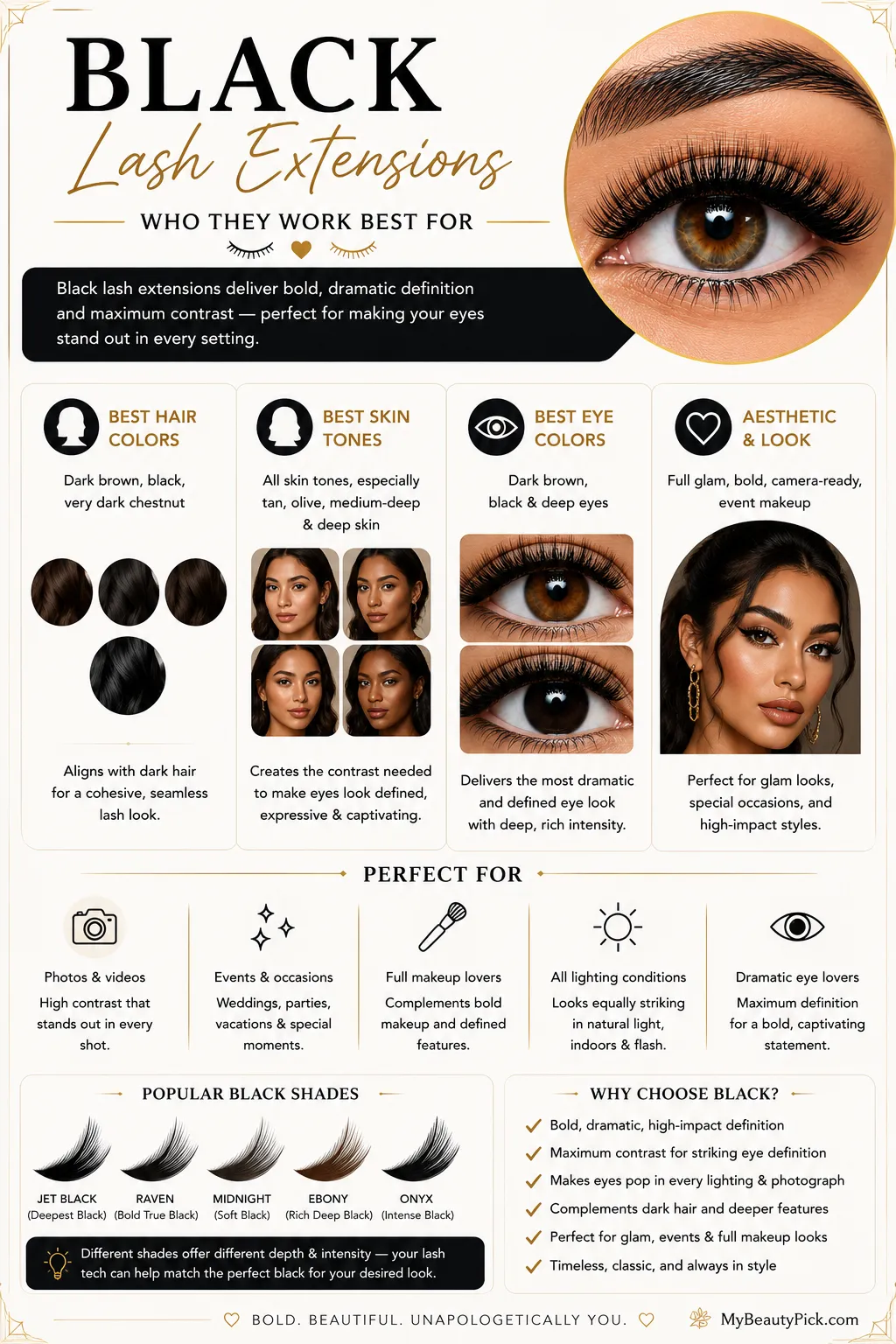 Hair colour and skin tone decision guide — how to choose between brown and black lash extensions