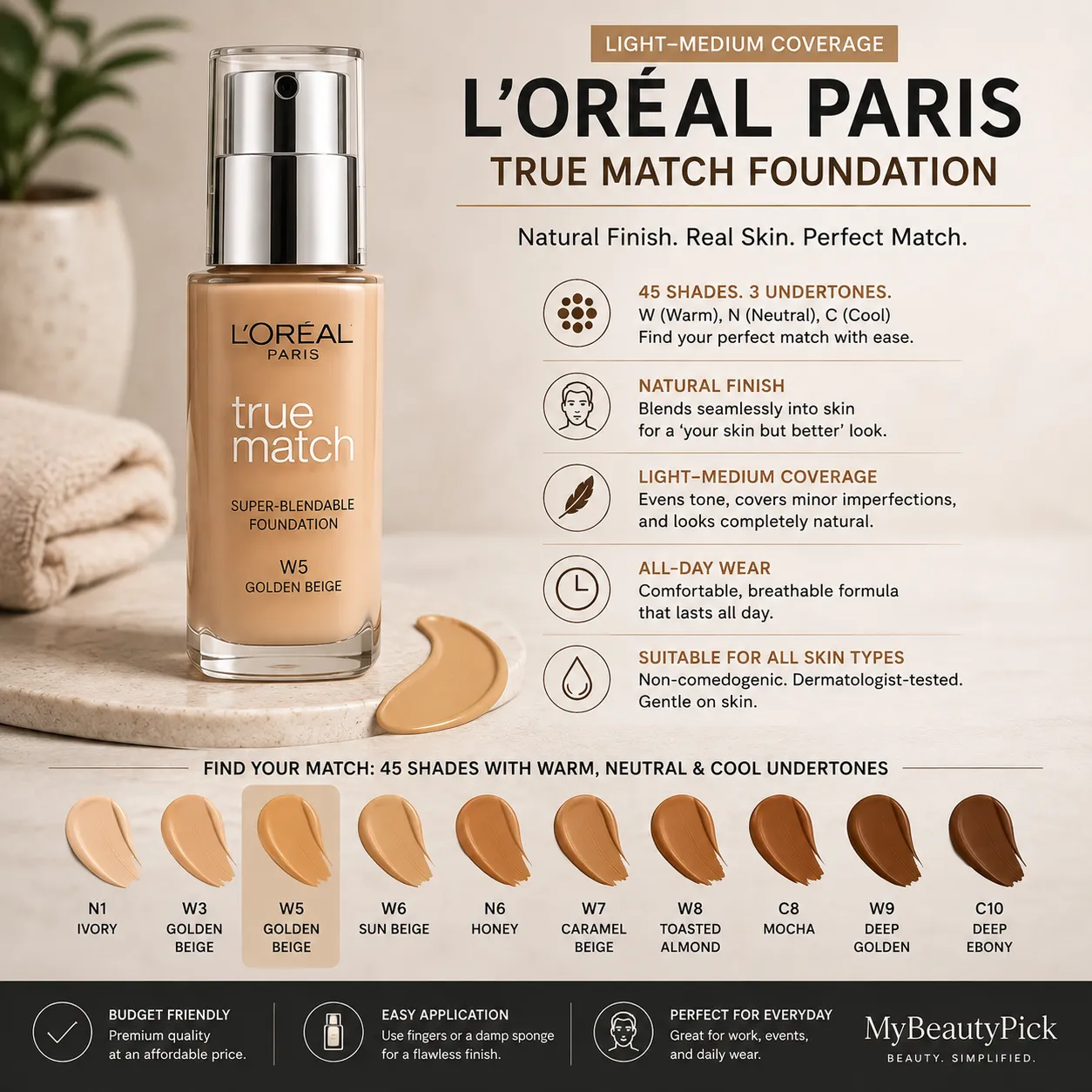 Best Foundation for Men: Natural-Finish Formulas Worth Knowing 7 L'Oreal Paris True Match Foundation — 45 shades across warm, neutral and cool undertones with a natural finish