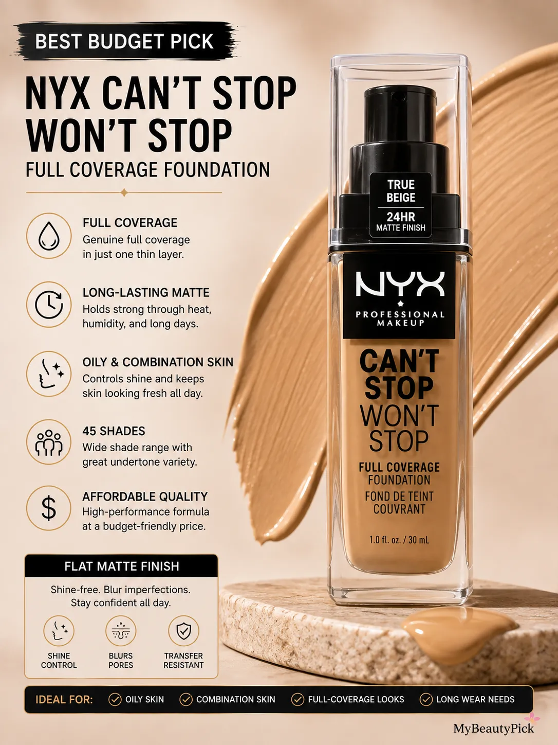Best Full-Coverage Foundation: High-Pigment Picks That Don't Feel Heavy 5 NYX Can't Stop Won't Stop full coverage foundation — budget pick with a long-lasting matte finish and 45 shades